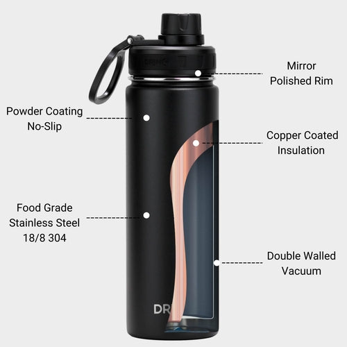 DRINCO 22oz Stainless Steel Sport Water Bottle - Insulated Black
